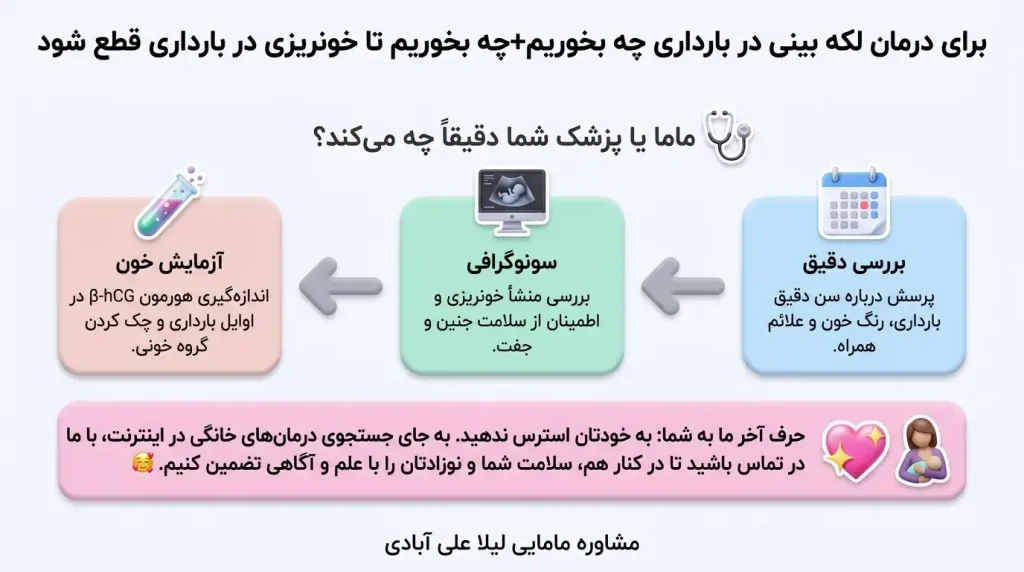برای درمان لکه بینی در بارداری چه بخوریم+چه بخوریم تا خونریزی در بارداری قطع شود