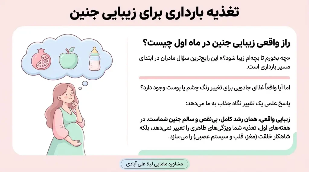 تغذیه ماه اول بارداری برای زیبایی جنین