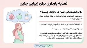 تغذیه ماه اول بارداری برای زیبایی جنین