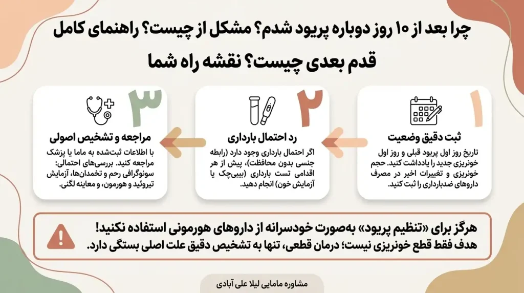 چرا بعد از ده روز دوباره پریود شدم مشکل از چی هست راهنمای کنین