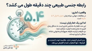 رابطه جنسی طبیعی چند دقیقه طول می کشد؟