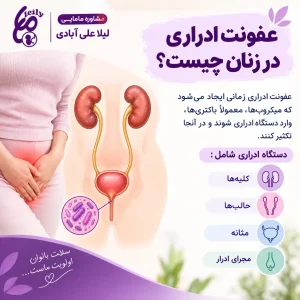 درمان عفونت ادراری در خانه