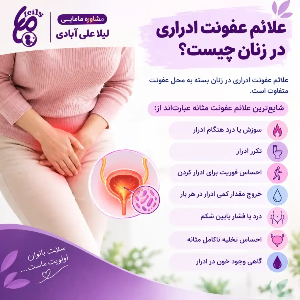 درمان عفونت ادراری در خانه