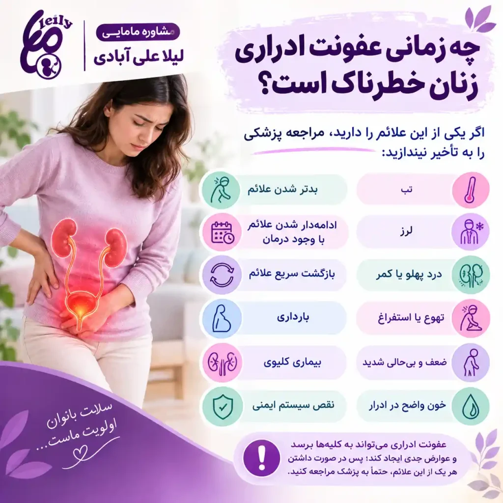 درمان عفونت ادراری در خانه
