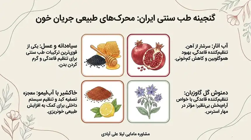 درمان خانگی زیاد شدن خون قاعدگی+برای زیاد شدن خون قاعدگی چی بخوریم +در روز اول پریودی چه بخوریم که خونریزی زیاد شود