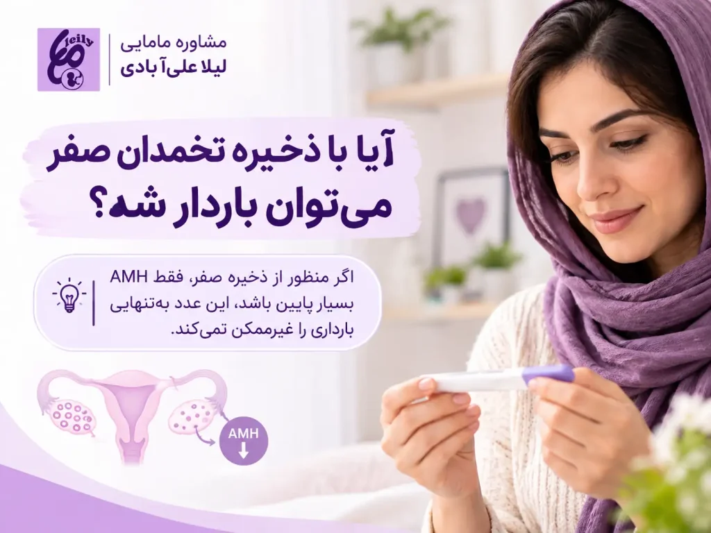 کیا با ذخیره تخمدان صفر باردار شدن