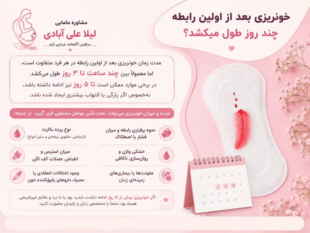 بعد از پاره شدن پرده چند روز خون میاد+خونریزی بعد از اولین رابطه چند روز طول میکشد