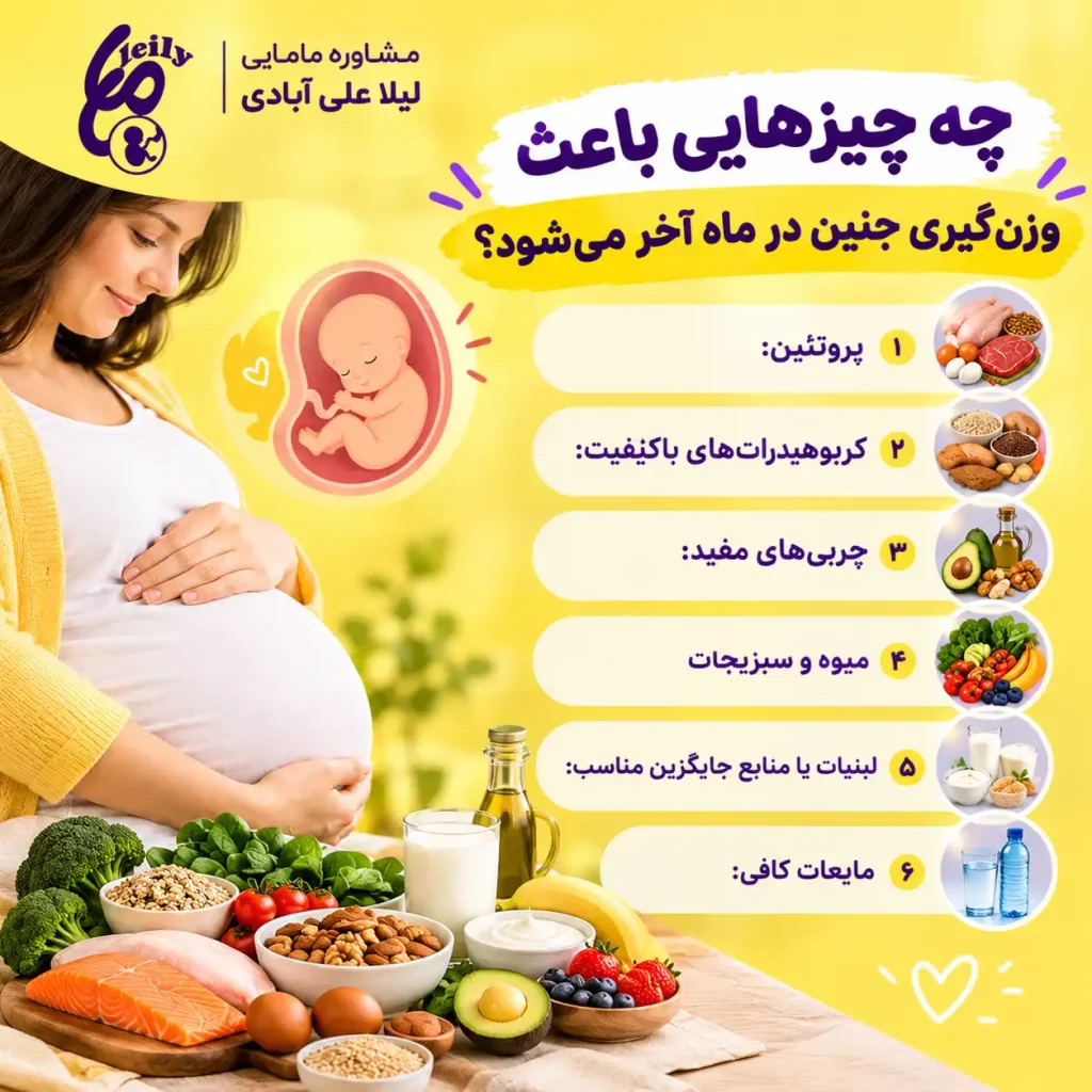 سریعترین راه برای وزن گیری جنین+چه چیزهایی باعث وزن گیری جنین در ماه آخر میشود