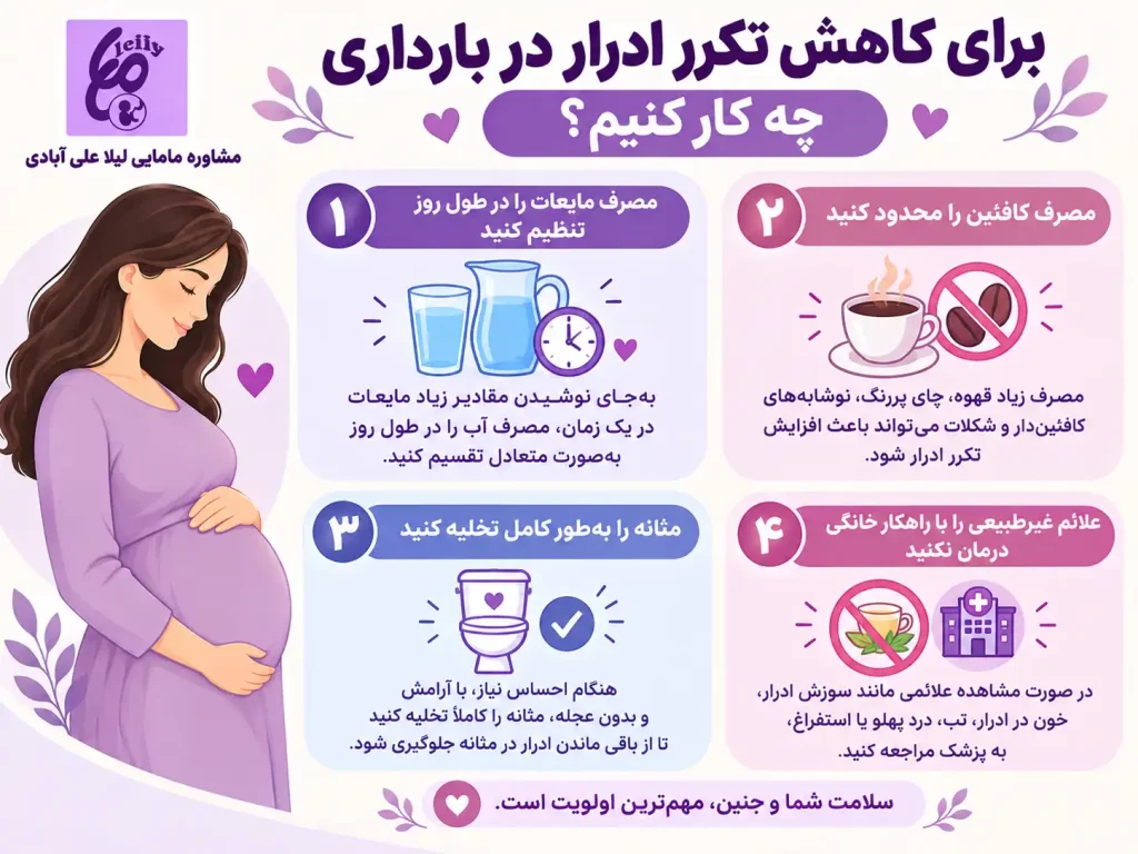 زمان شروع تکرر ادرار در بارداری