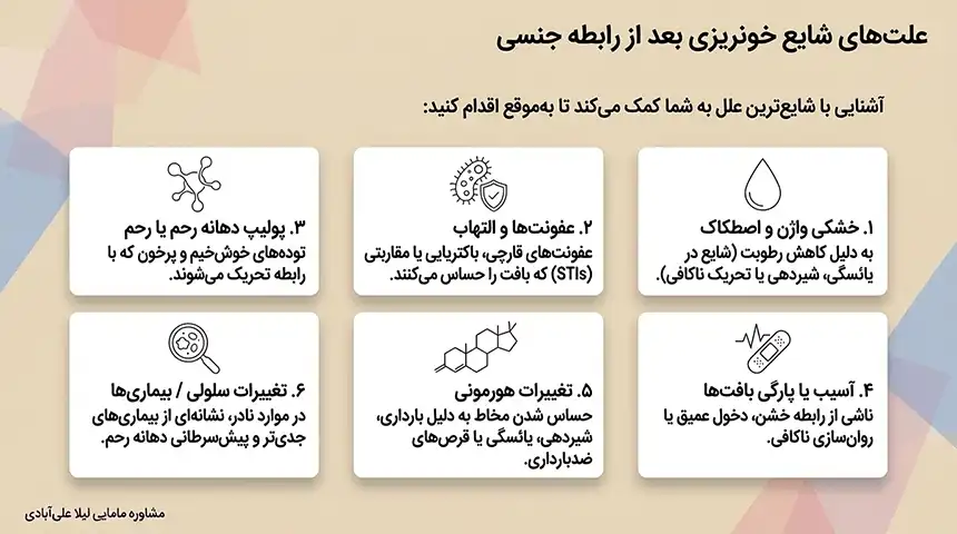 بعد از پاره شدن پرده چند روز خون میاد+خونریزی بعد از رابطه اول چند روز طول میکشد