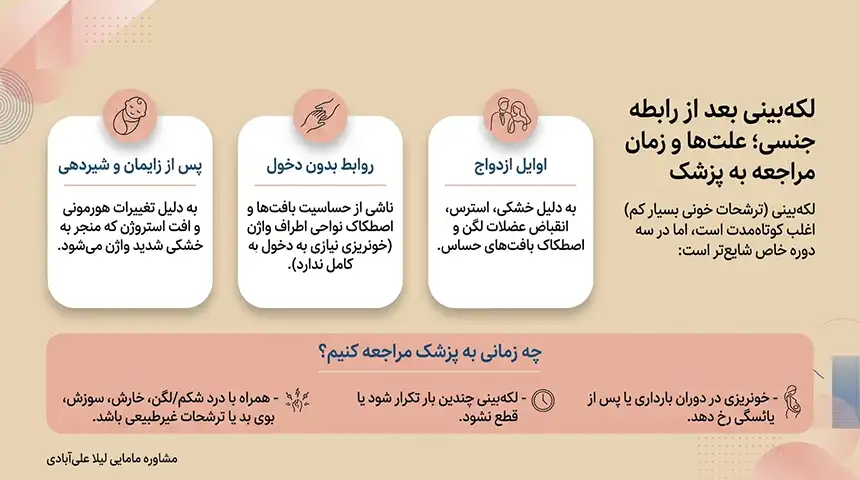 بعد از پاره شدن پرده چند روز خون میاد+خونریزی بعد از رابطه اول چند روز طول میکشد