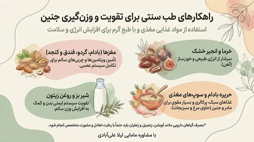چه چیزهایی باعث وزن گیری جنین در ماه آخر میشود +سریعترین راه برای وزن گیری جنین