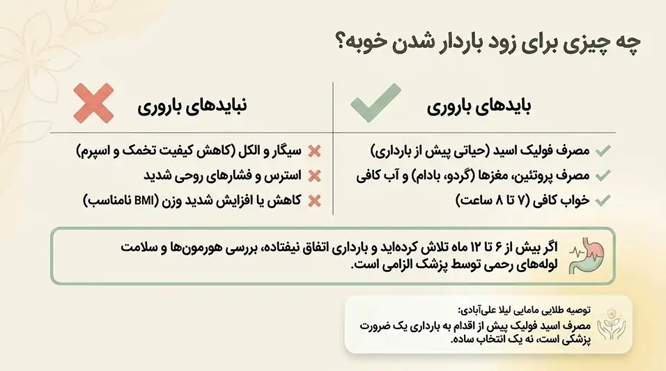 آموزش باردار شدن سریع+چه چیزی برای زود باردار شدن خوبه+روش خانگی برای بارداری سریع