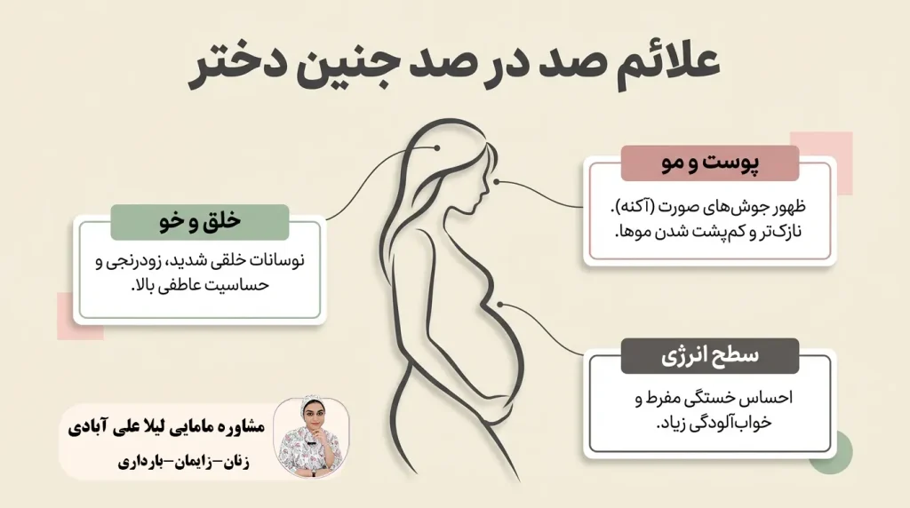 علائم جنین دختر در دو ماهگی