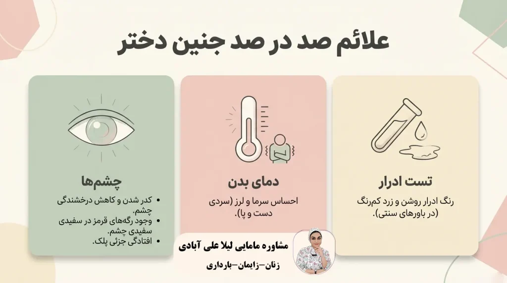 علائم صد در صد جنین دختر