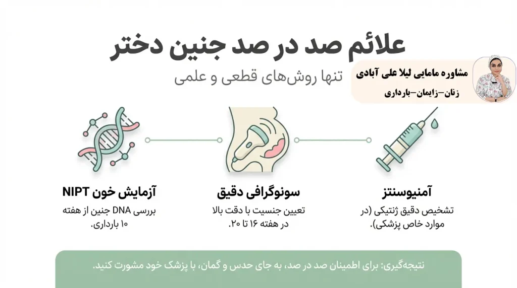 علائم صد در صد جنین دختر