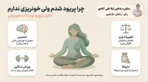 چرا پریود شدم ولی خونریزی ندارم