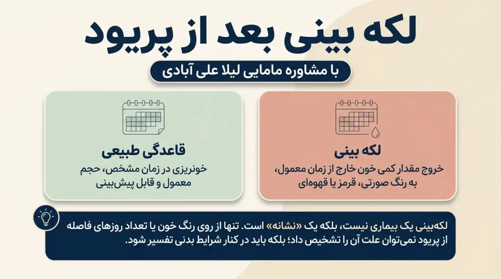 علت لکه بینی بعد از پریود
