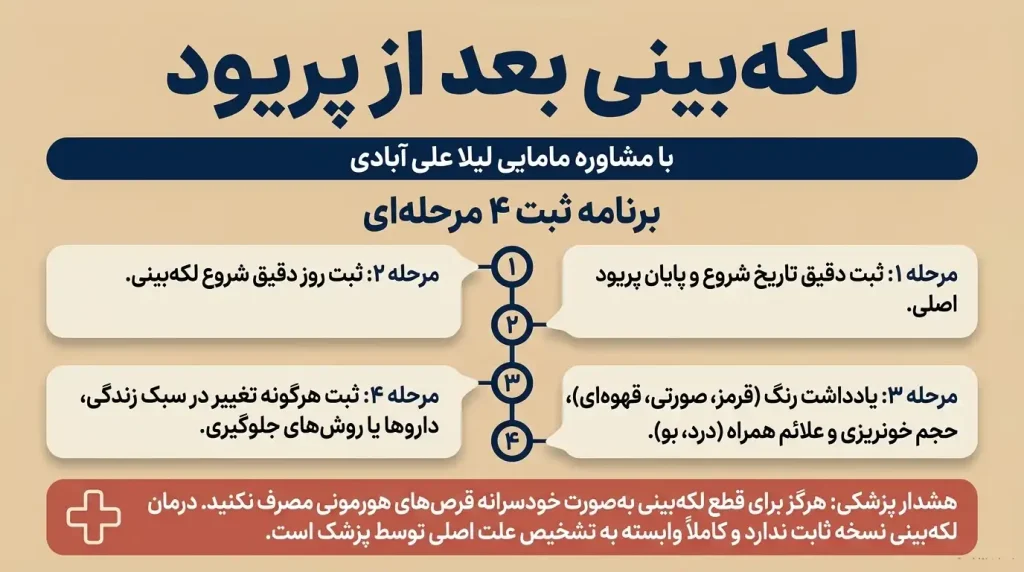 علت لکه بینی بعد از پریود