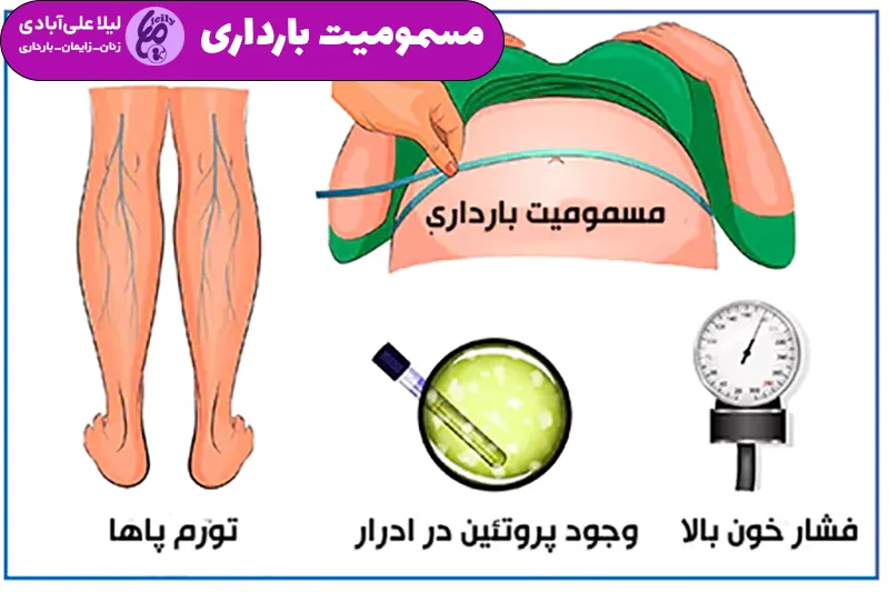 مسمومیت بارداری چیست