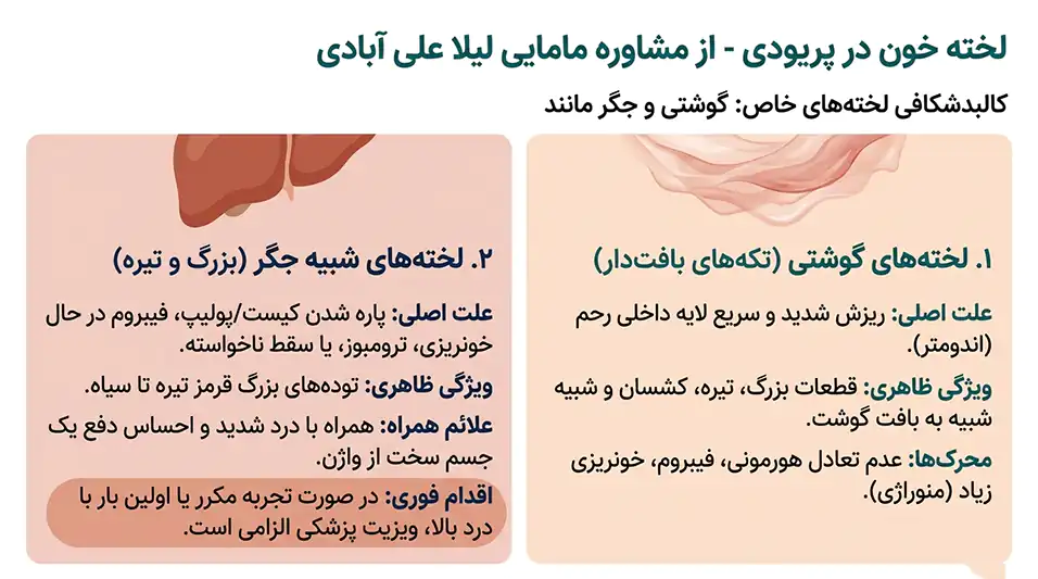 لخته خون شبیه جگر در پریودی