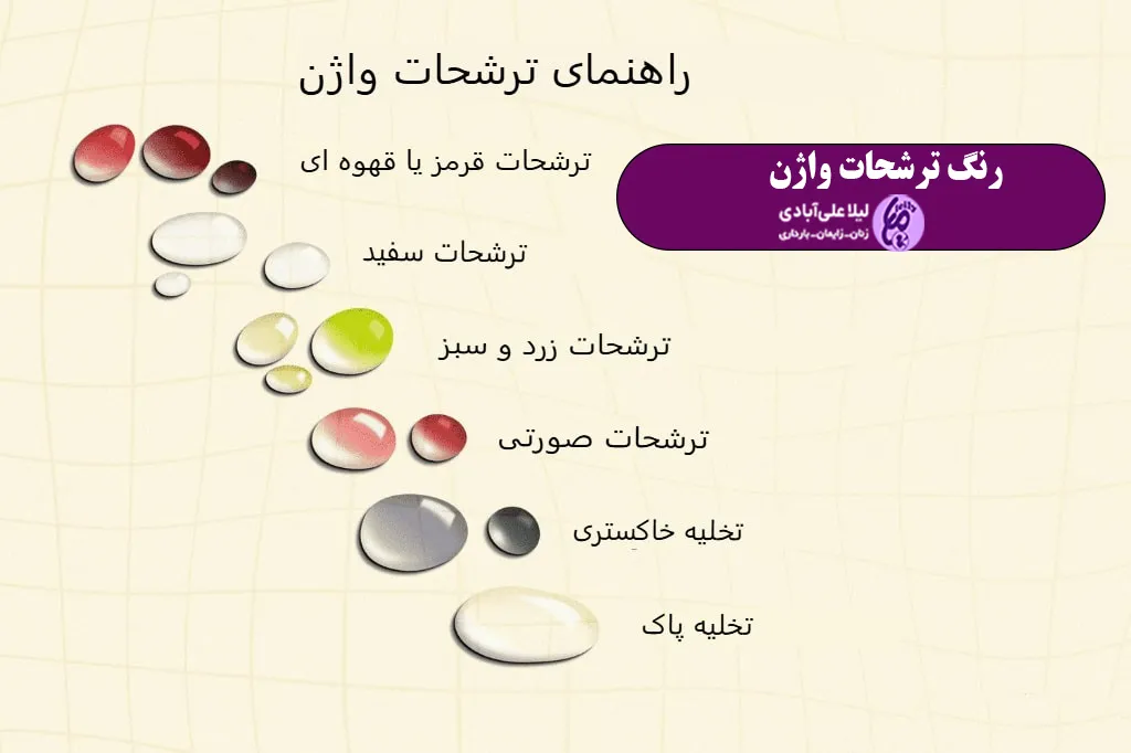 رنگ ترشحات واژن