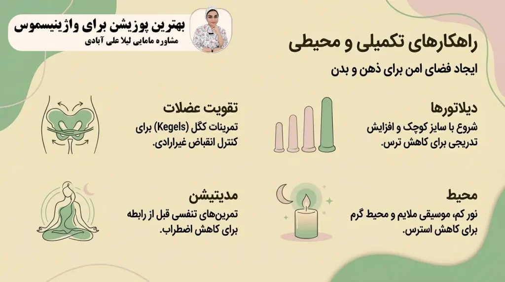 بهترین پوزیشن برای واژینیسموس