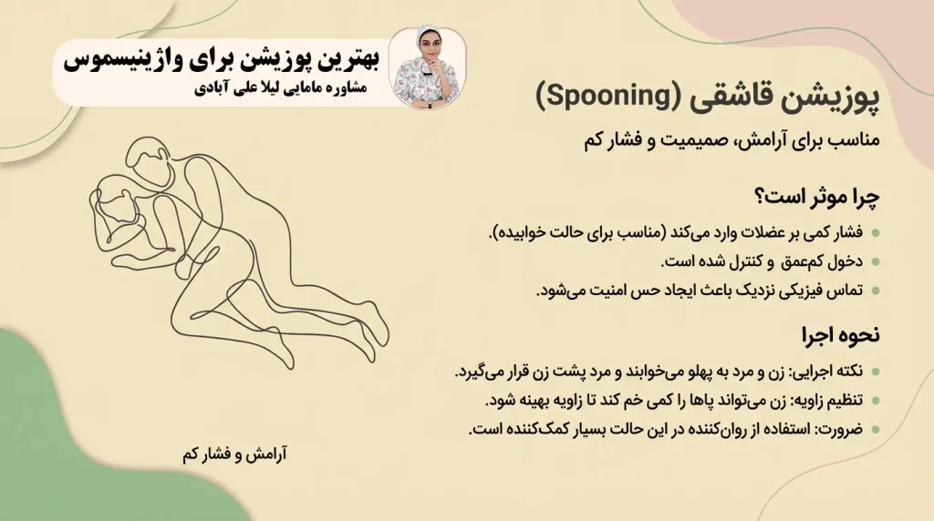 بهترین پوزیشن برای واژینیسموس