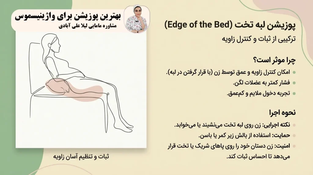 بهترین پوزیشن برای واژینیسموس