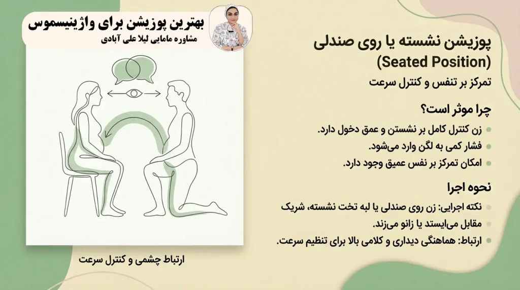 بهترین پوزیشن برای واژینیسموس