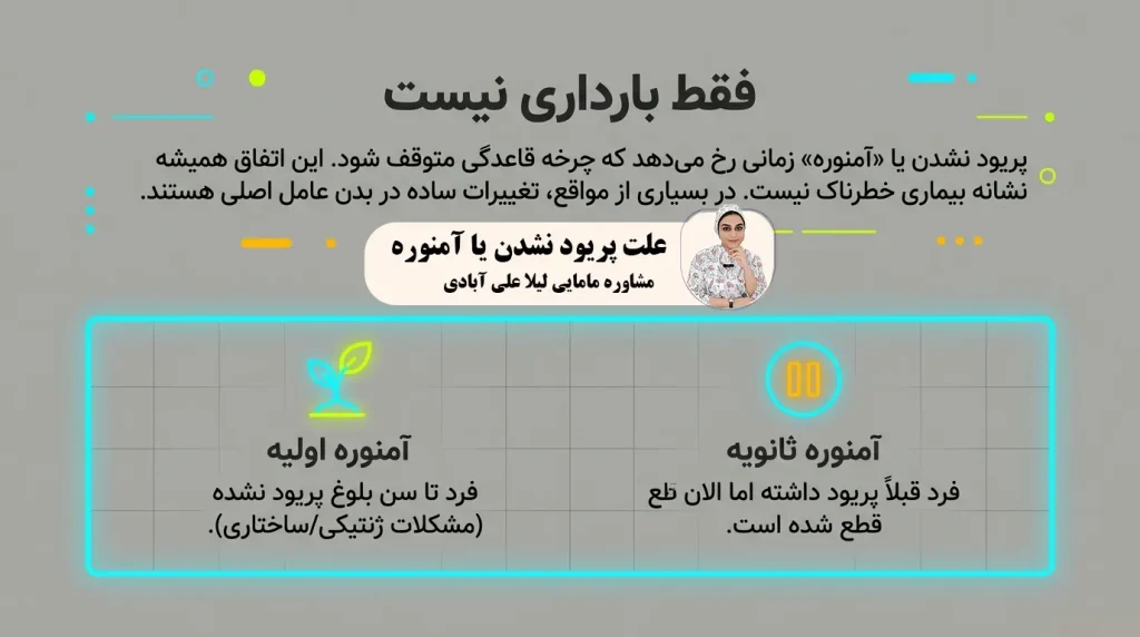 علت پریود نشدن