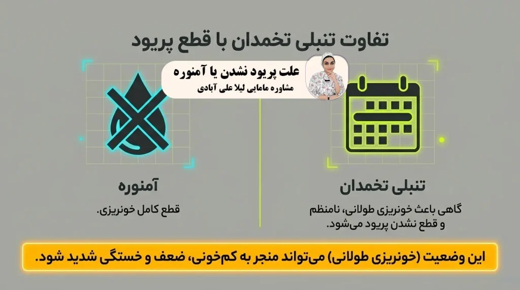 علت پریود نشدن