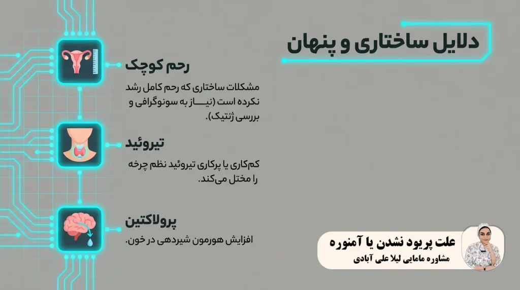 علت پریود نشدن