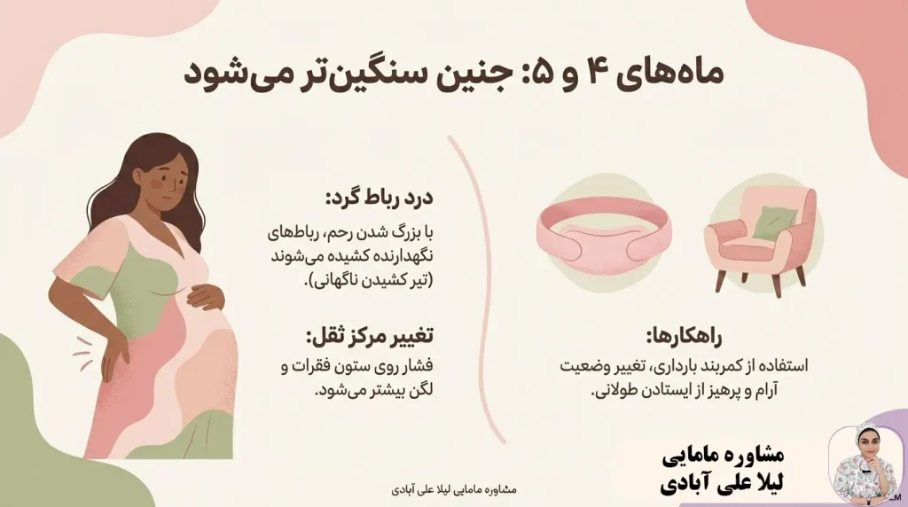 علت تیر کشیدن واژن در بارداری