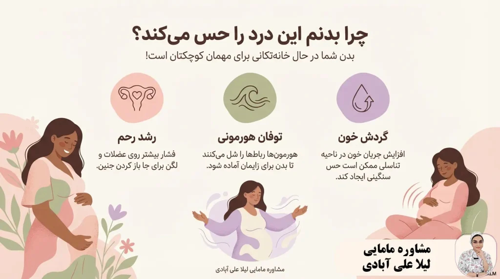 علت تیر کشیدن واژن در بارداری