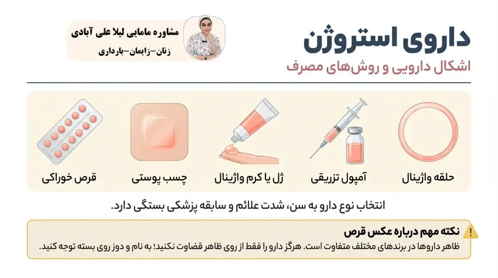 داروی استروژن