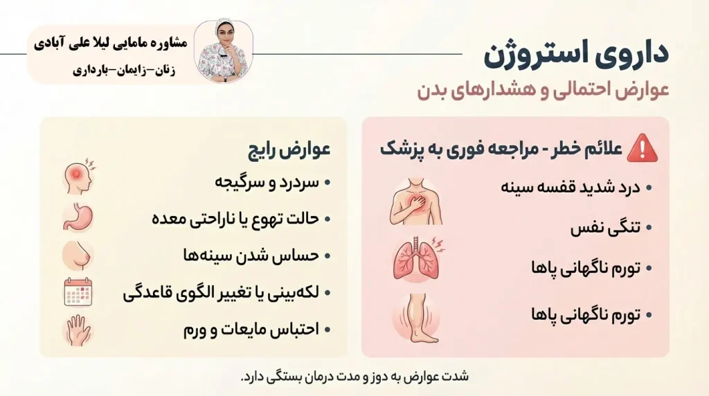 داروی استروژن