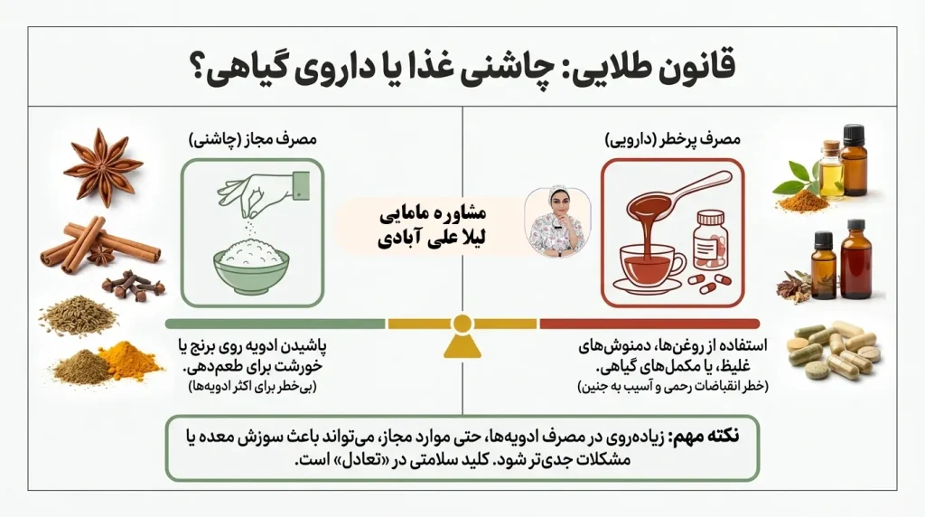 ادویه های ممنوعه در دوران بارداری