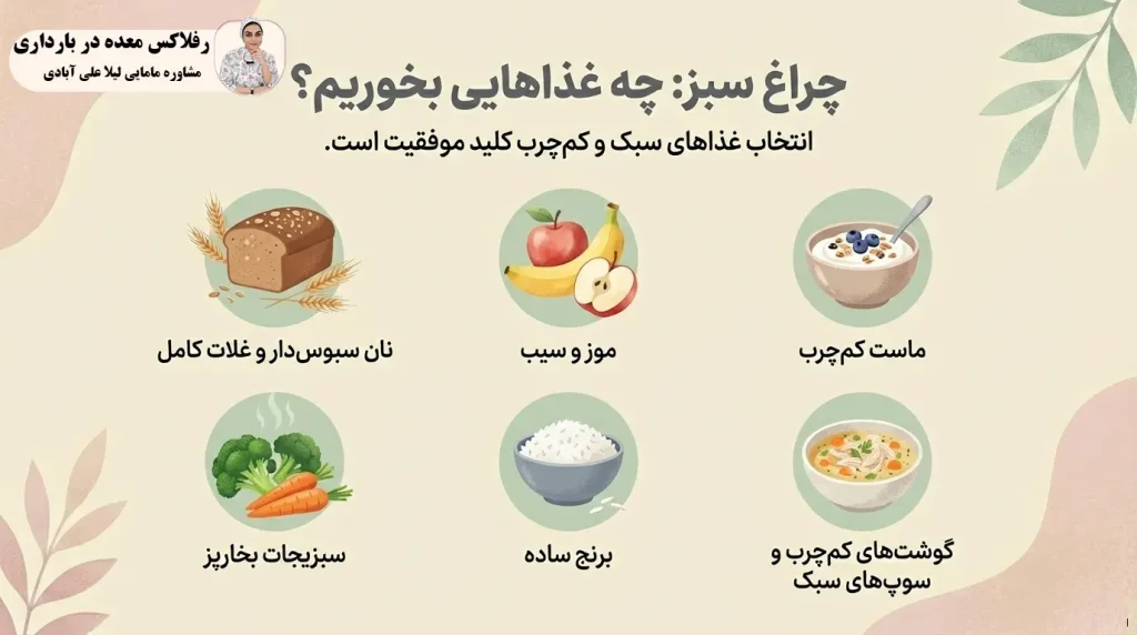 رفلاکس معده در بارداری
