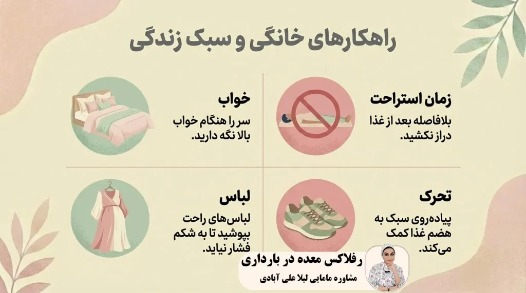 رفلاکس معده در بارداری