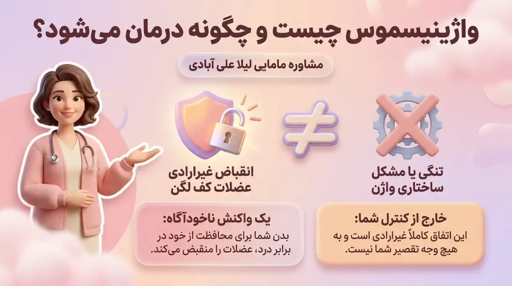 درمان واژینیسموس