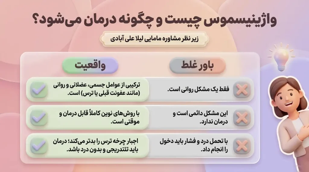 درمان واژینیسموس
