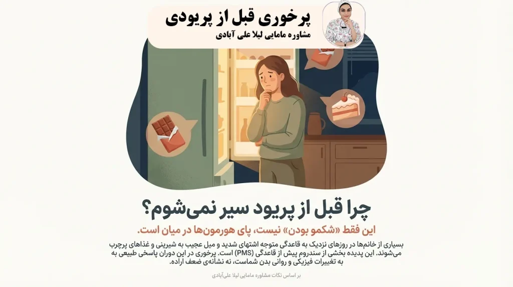 پرخوری قبل از پریودی