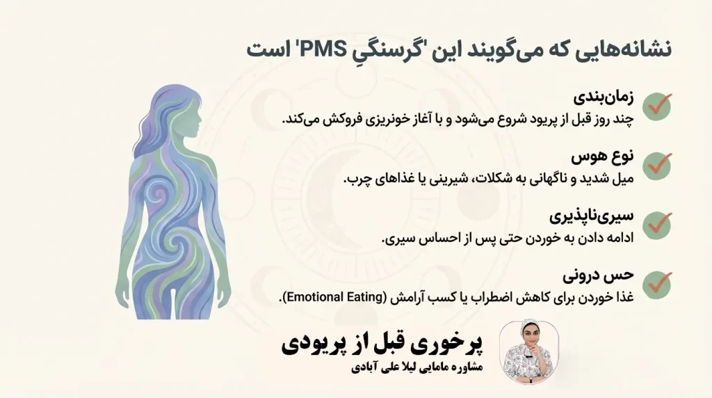 پرخوری قبل از پریودی