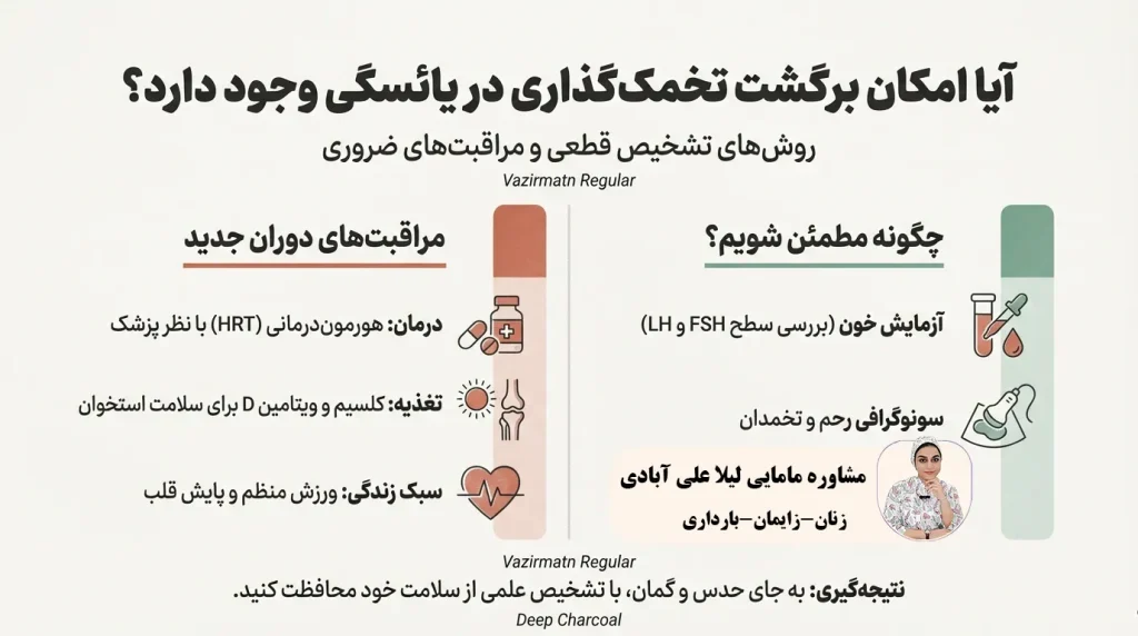 آیا امکان برگشت تخمک‌گذاری در یائسگی وجود دارد؟