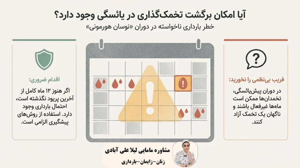 آیا امکان برگشت تخمک‌گذاری در یائسگی وجود دارد؟