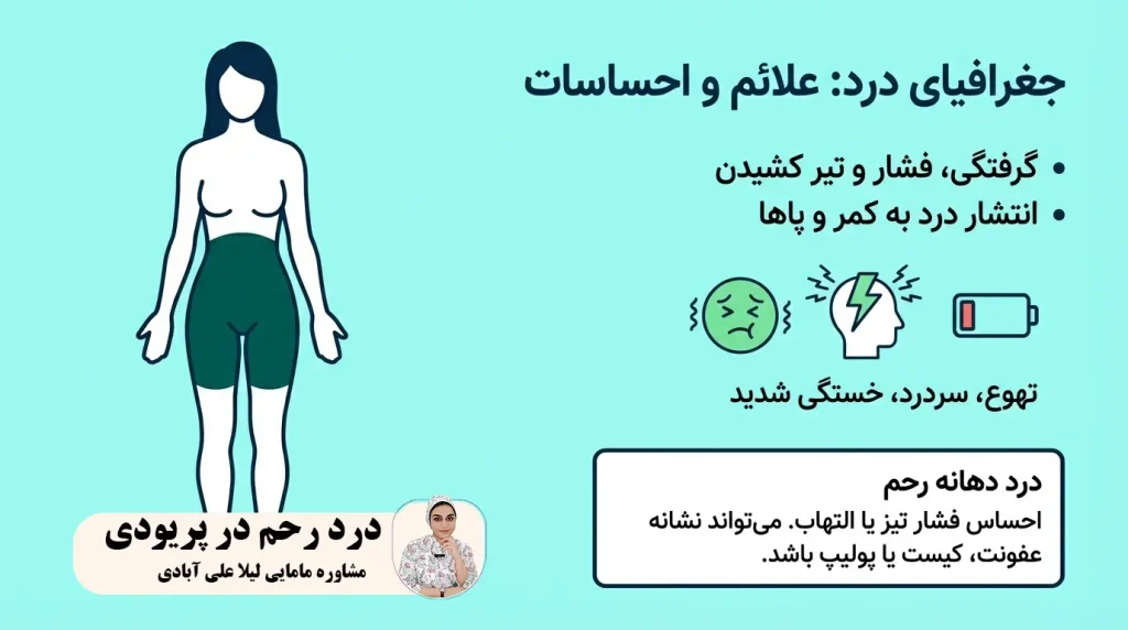 درد رحم در پریودی