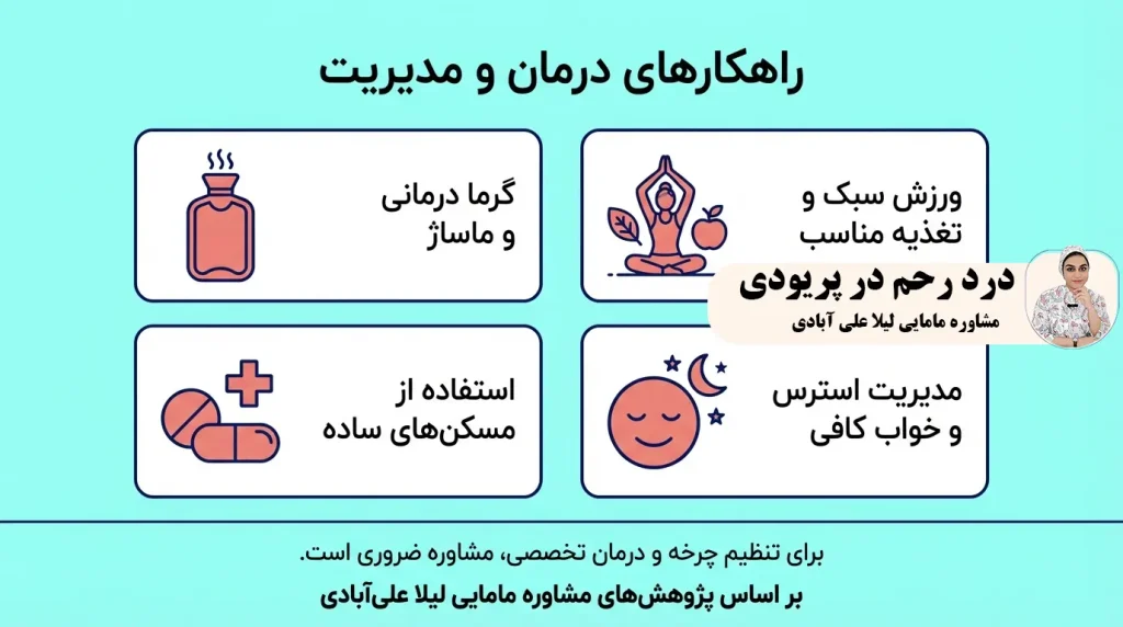 درد رحم در پریودی