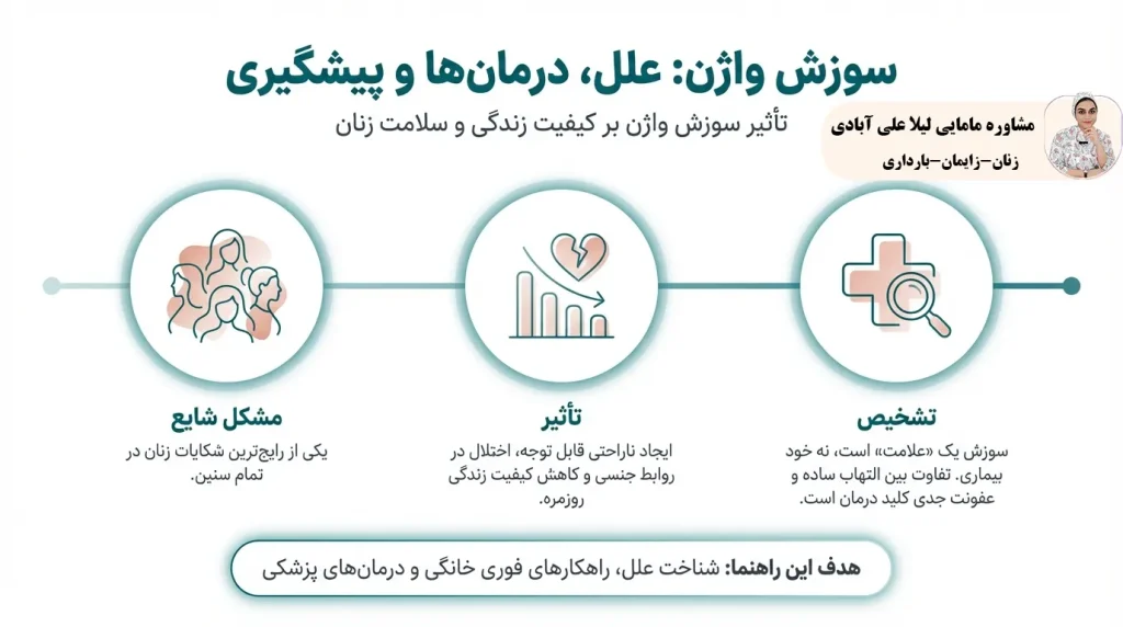 سوزش واژن: علل، درمانها و پیشگیری