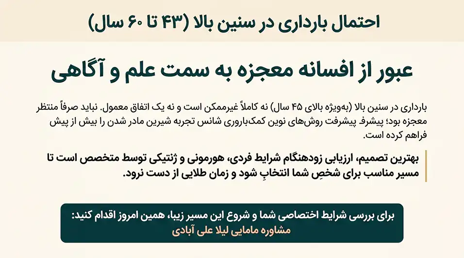 احتمال بارداری در سنین بالا (۴۳ تا ۶۰ سال)